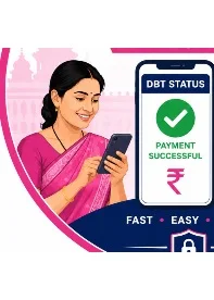 How to Apply for a PAN Card Online in India